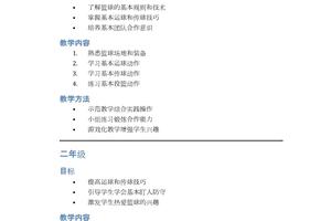 青少年篮球基础训练教学大纲下载